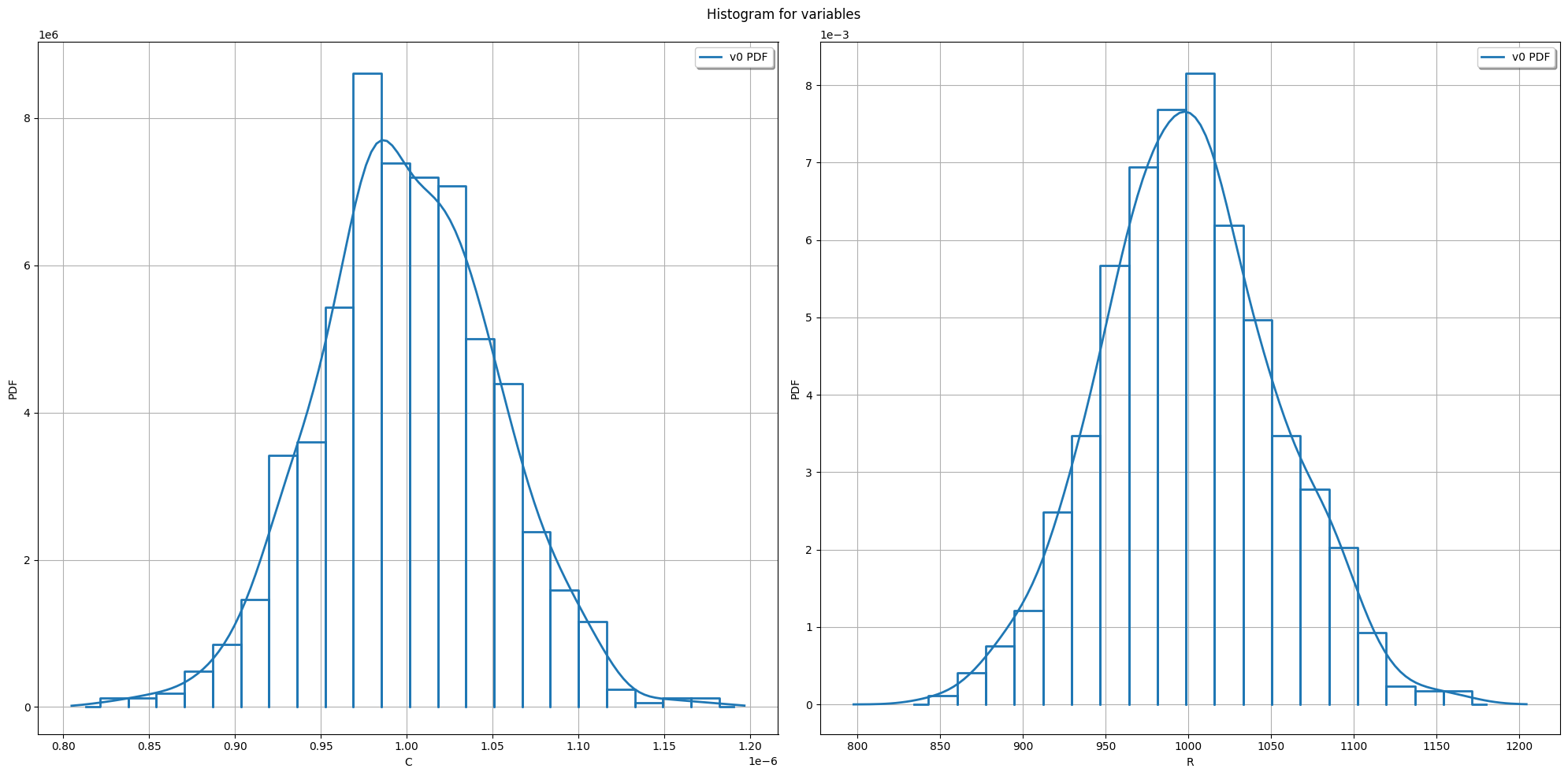 ../_images/statistics_0_1.png