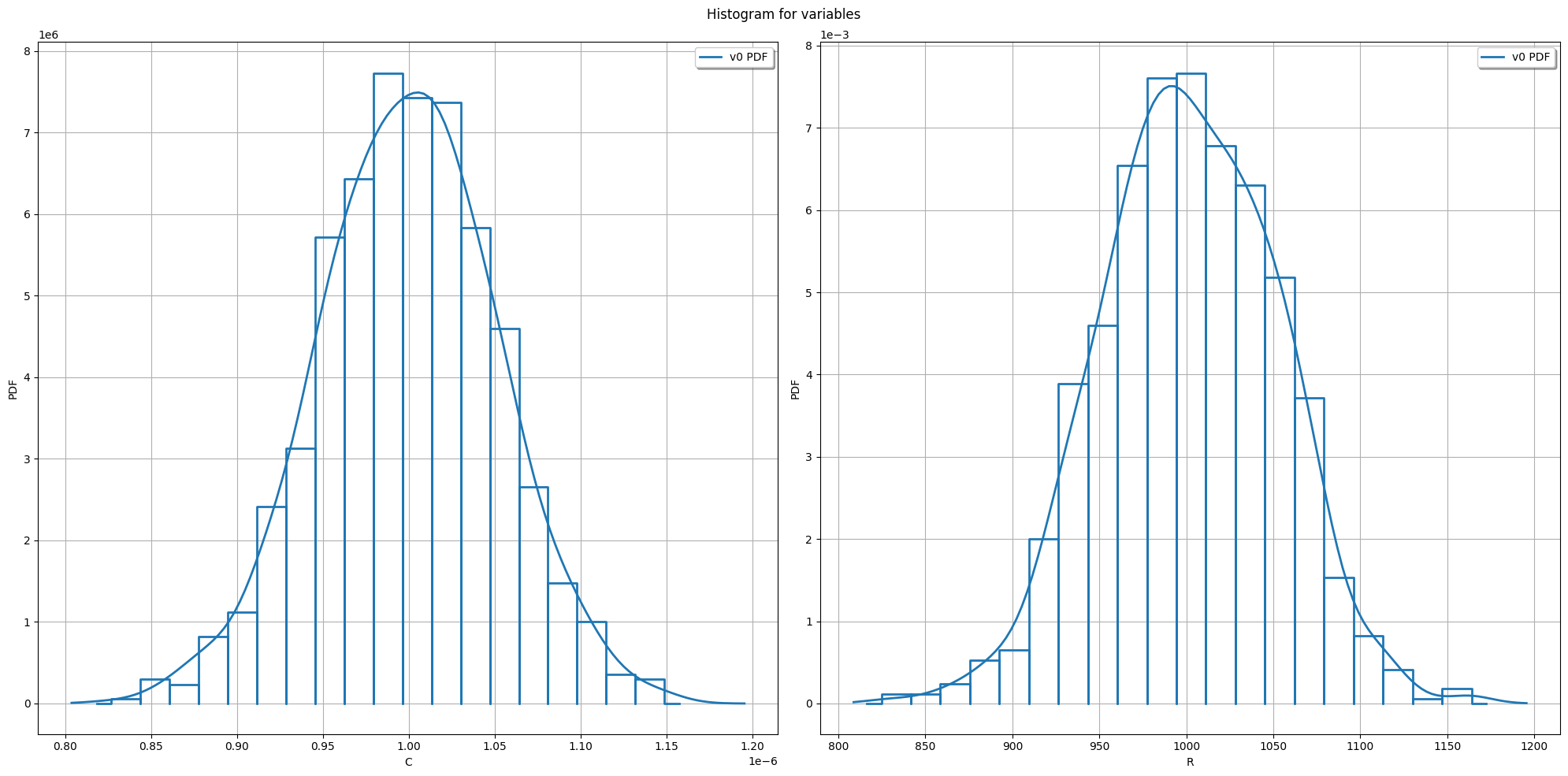 ../_images/statistics_0_1.png