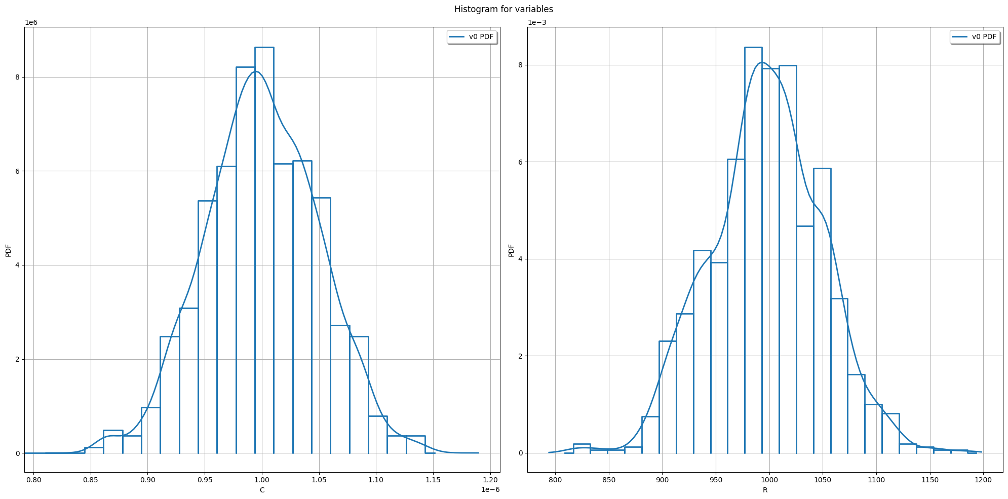 ../_images/statistics_0_0.png
