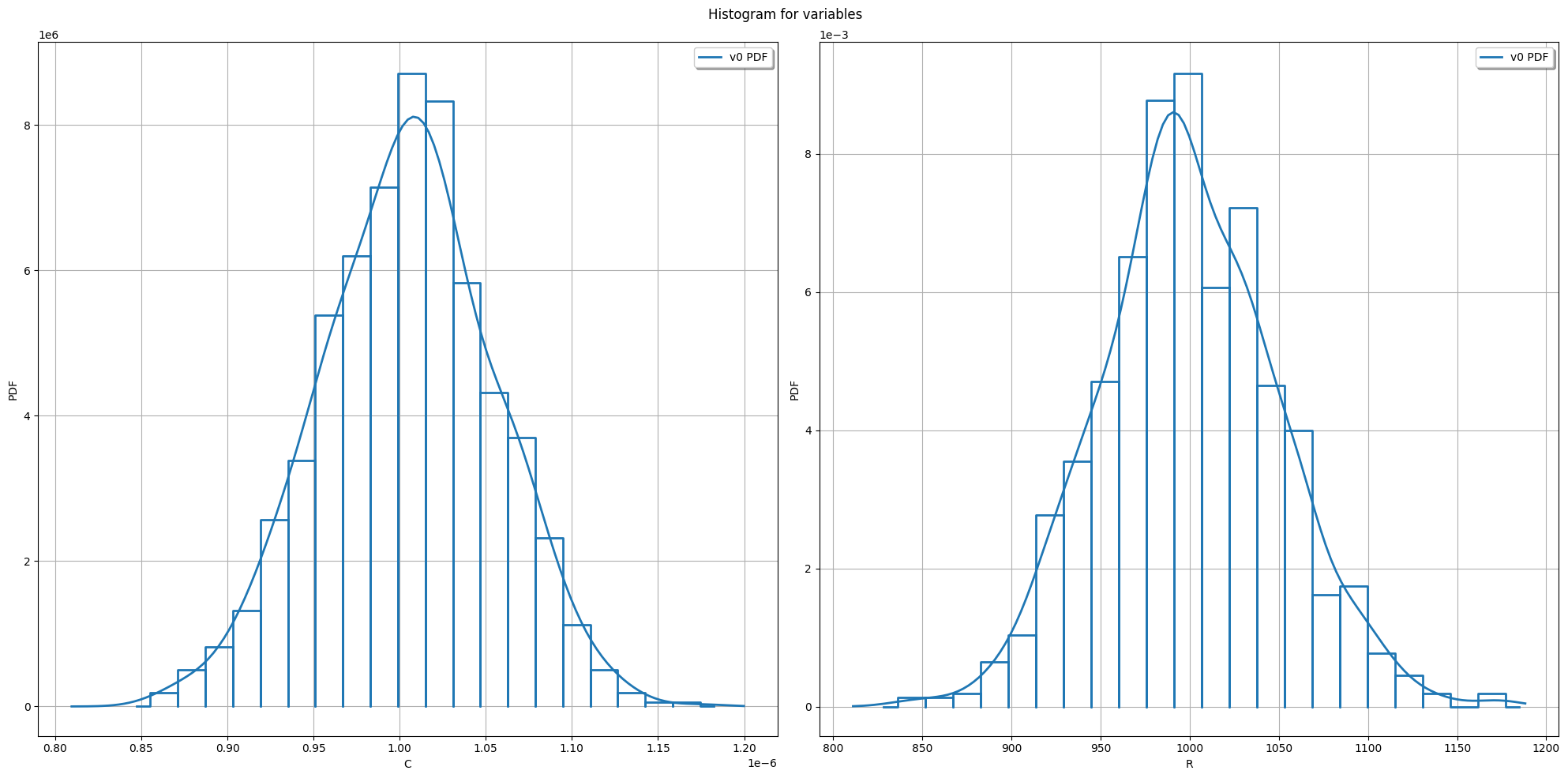 ../_images/statistics_0_1.png