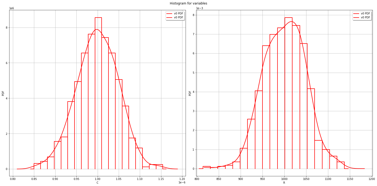 ../_images/statistics_0_0.png