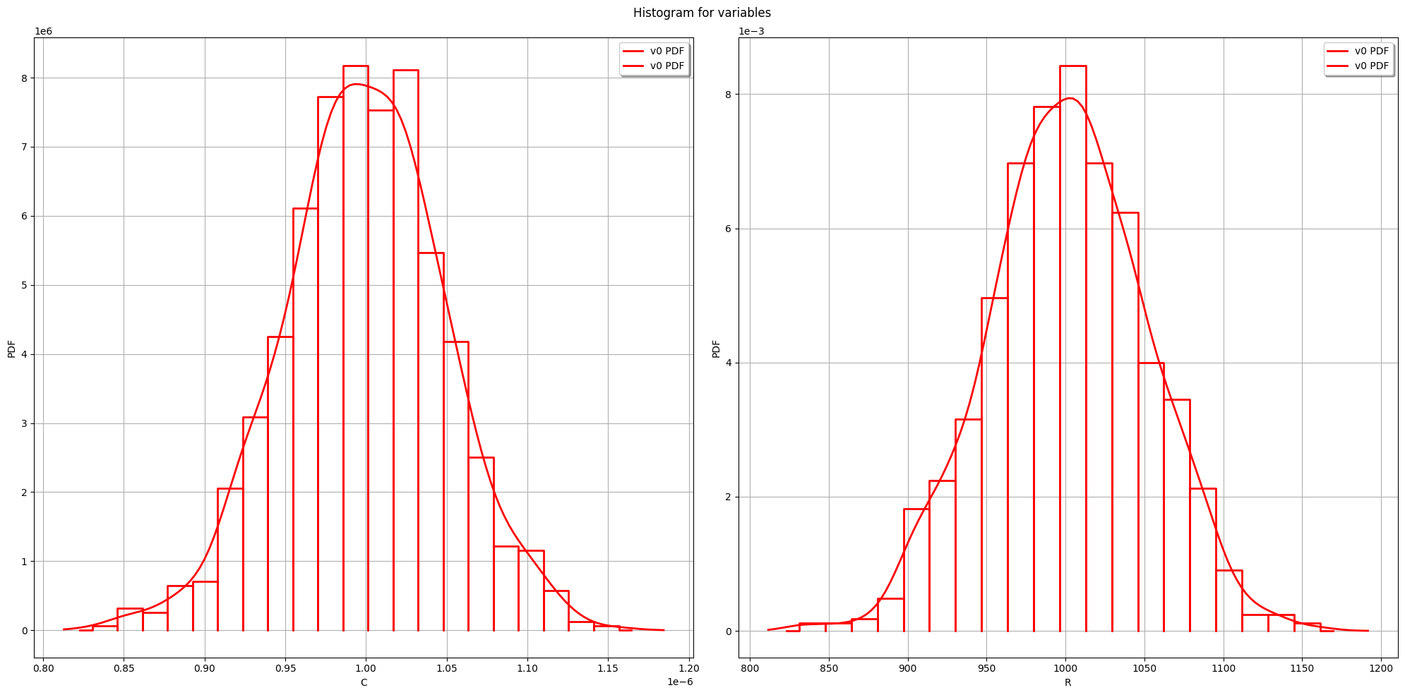 ../_images/statistics_0_0.png